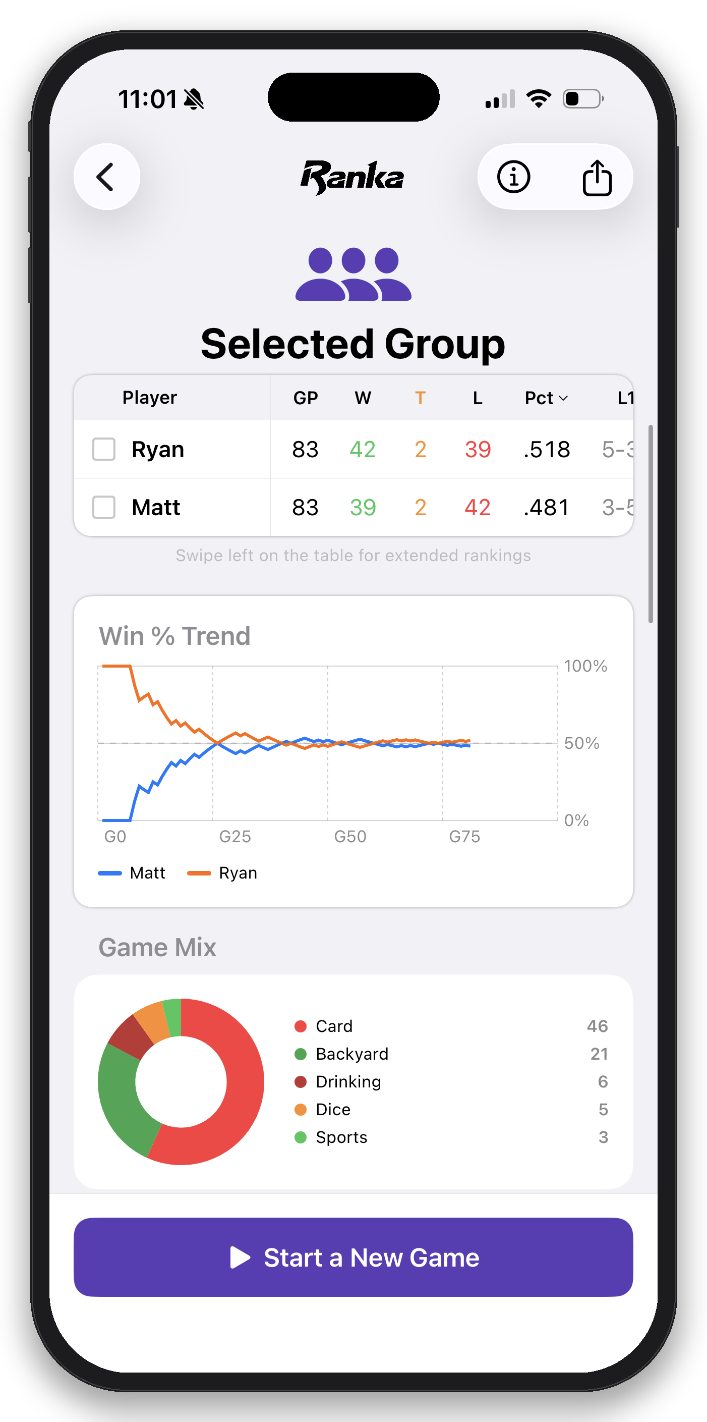Live rankings screenshot